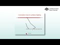 Understanding Convective Processes in Atmosphere