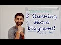 Microeconomics Concepts and Applications