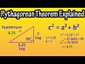 Understanding the Pythagorean Theorem