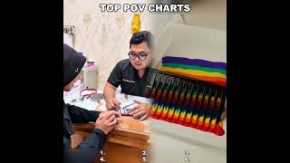 Thank you for watching, thank you for liking, I wish you happiness. #pov #foryou #storytime #fyp