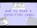 Understanding Nutrition and Health