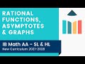 Asymptotes and Intercepts in Functions