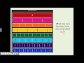 Exploring Equivalent Fractions