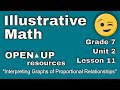 Interpreting Graphs of Proportional Relationships