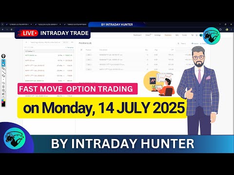 Live Bank Nifty Option Trading 📈 | Intraday Trading by Intraday Hunter