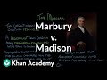 Judicial Review and the Supreme Court
