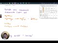 Solubility and Ionic Compounds Concepts