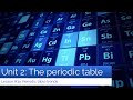 Periodic Table Trends Exploration
