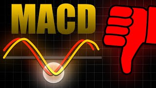 I Tested MACD Indicator for 60 Years... but This Happened