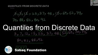 Quantiles from Discrete Data