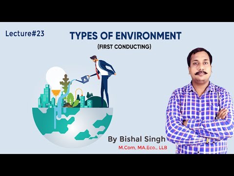 Types Of Environment - Meaning Of Environment II Entrepreneurship II By Bishal Singh II Lecture_23