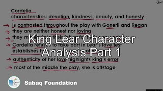 King Lear Character Analysis Part 1