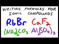 Ionic Compounds and Their Formulas