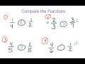 Comparing Fractions in 4th Grade GoMath