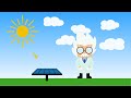 Solar Energy Discoveries and Advancements