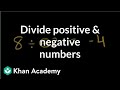 Understanding Division of Positive and Negative Numbers