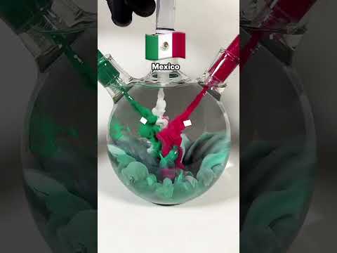 Así se ven las banderas si fusionas sus colores