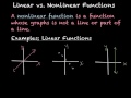 Differentiating Linear and Nonlinear Functions