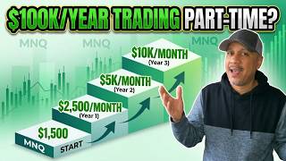 How to Slowly Scale a $1,500 MNQ Futures Account to Build a $10K/Month Income Stream from Home