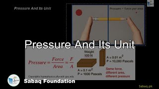 Pressure And Its Unit