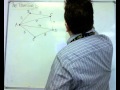 Traveling Salesperson Problem Concepts