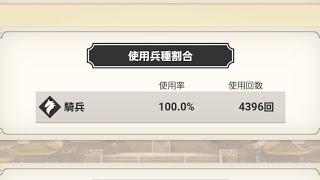 【英傑大戦】三十路の騎馬単使いが征く！その35【鬼騎馬】