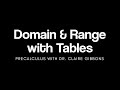Domain and Range Concepts