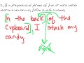 Mastering Commas and Prepositional Phrases