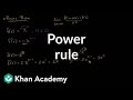 Understanding the Power Rule for Derivatives