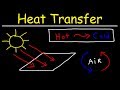 Heat Transfer Concepts and Applications