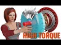 Torque Converter Functions and Mechanics