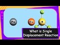 Displacement Reactions in Chemistry