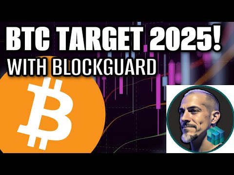 BITCOIN CYCLE HIGH REVEALED! (BlockGuard Founder Interview)