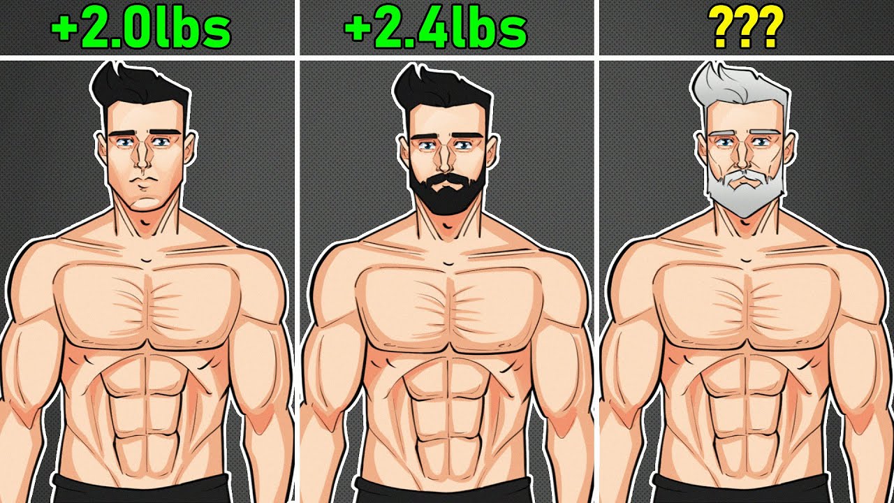 How Much Muscle Can You Actually Build After 40