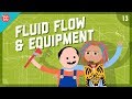 Understanding Bernoulli's Principle and Equation