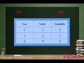 Decimal Subtraction and Place Value