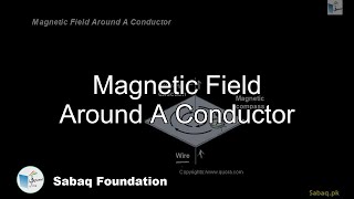 Magnetic Field Around A Conductor