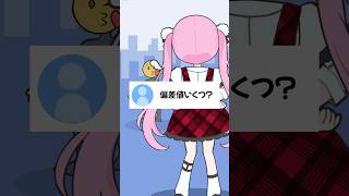 Vtuberの個人情報【お返事まだカナ💦❓おじさん構文😁❗】 #お返事まだカナおじさん構文 #雨衣 #踊ってみた #shorts