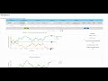 Genetic Drift and Population Dynamics