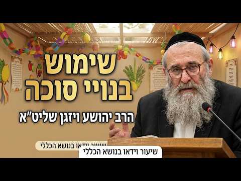 הרב יהושע ויזגן שליט''א - שימוש בנויי סוכה -בית הכנסת היזדים י"ט תשרי תשפ"ז