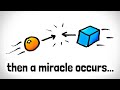 Collision Physics Concepts