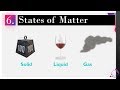 States of Matter and Molecular Properties