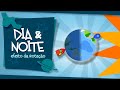 Efeitos da Rotação da Terra