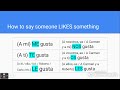 Exploring Gustar and Infinitives in Spanish