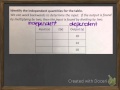 Exploring Algebraic Relationships through Tables