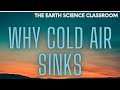 Atmospheric Layers and Air Density