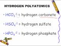 Understanding Polyatomic Ions and Formulas
