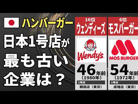 1位はドムドムじゃない?!日本のハンバーガーチェーン1号店ランキング!一番古い企業はどこ?