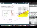 Graphing Inequalities in Two Variables