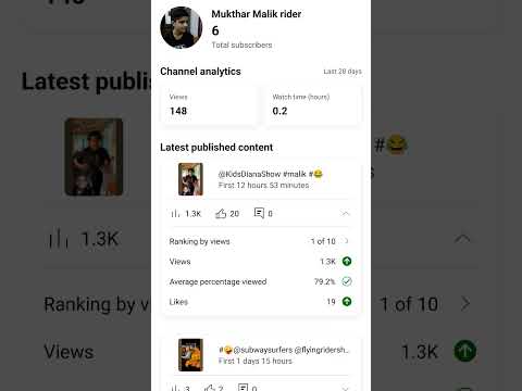 #please #subscribe #chicken #like #malik #rider @factriser2.o304 @waqasahmedyt